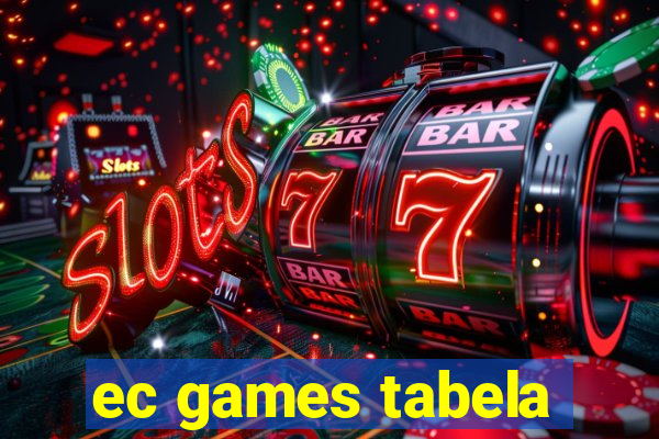 ec games tabela